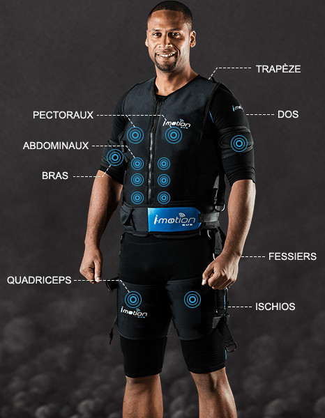 Electrostimulation à domicile Genève