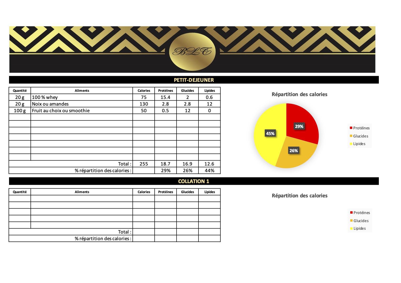 Programme alimentaire