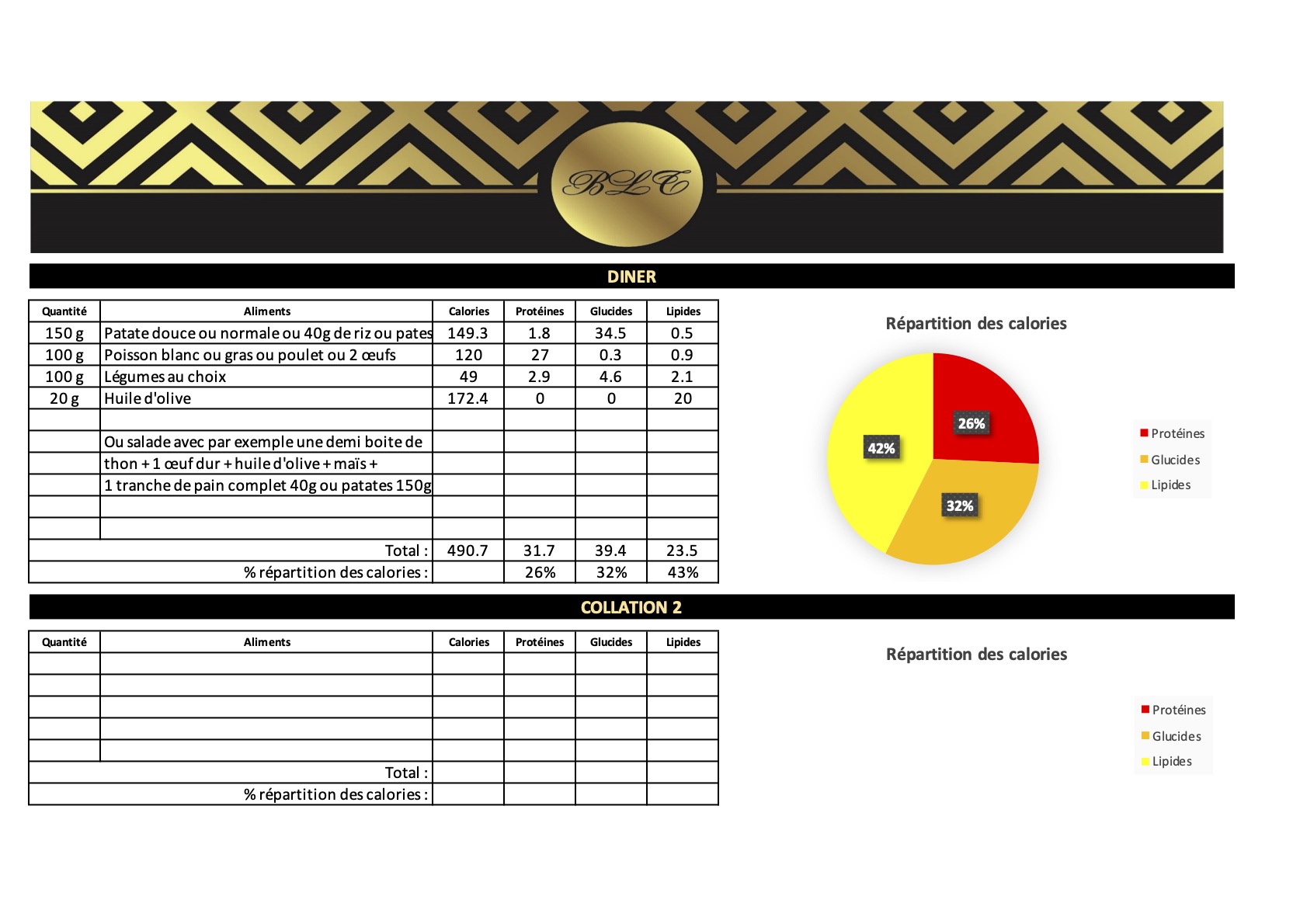 Programme alimentaire